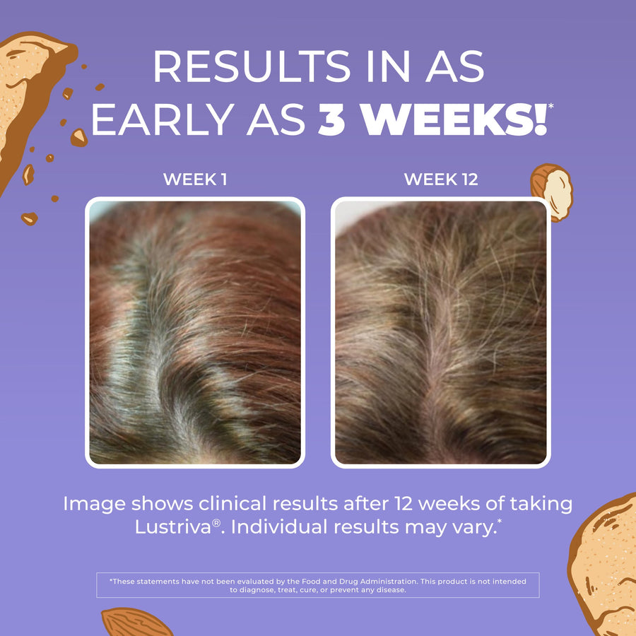 Hair Growth Max Liposomal