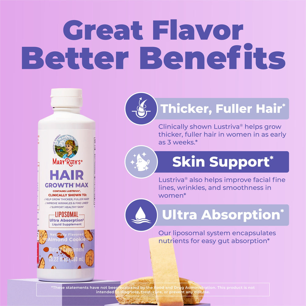 Hair Growth Max Liposomal image 4
