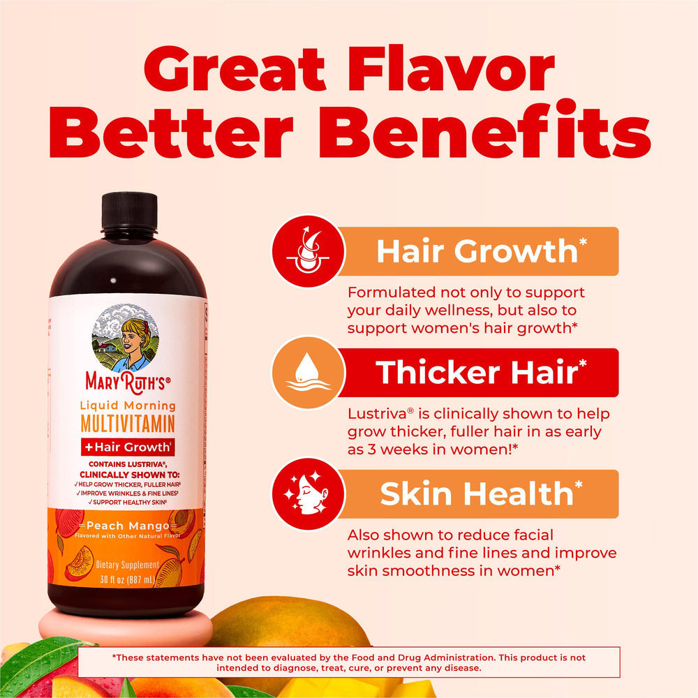 Liquid Morning Multivitamin + Hair Growth image 5