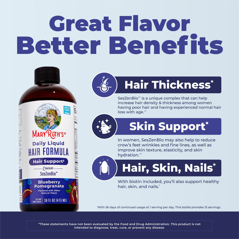 Daily Liquid Hair Formula image 3