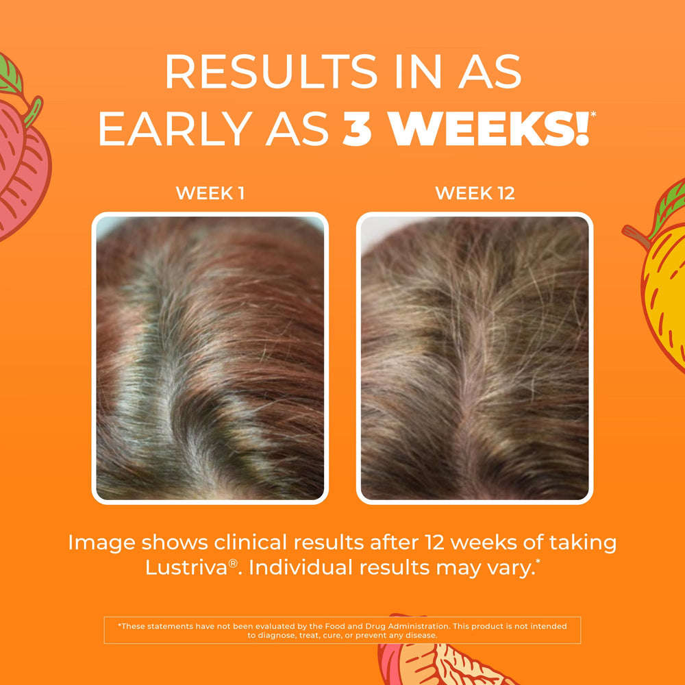 Liquid Morning Multivitamin + Hair Growth image 4
