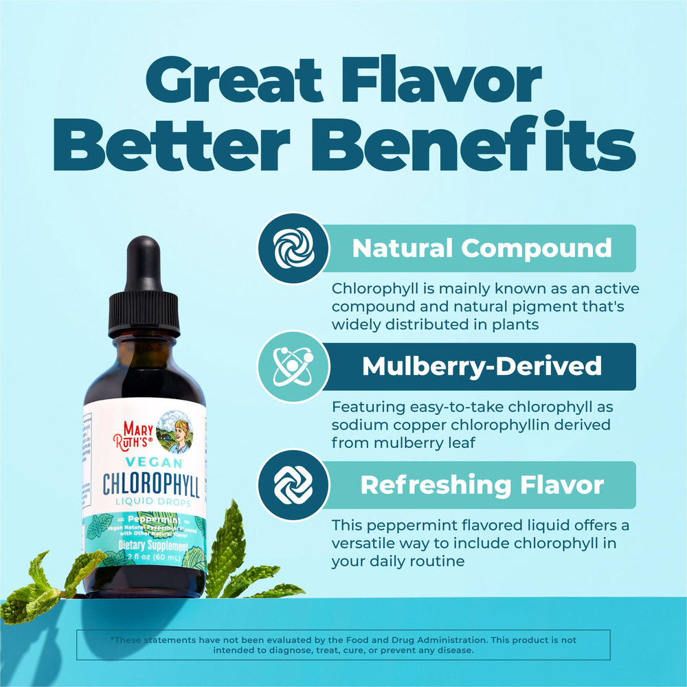 Vegan Liquid Chlorophyll Drops image 4